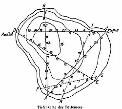 Tiefenlinienkarte des Tüttensees
