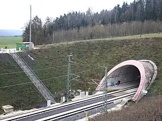 Tunnel Reitersberg
