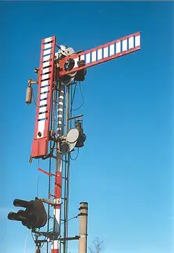 Zweiflügliges Flügelsignal, Tschechien