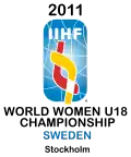 Logo der Weltmeisterschaft der U18-Frauen