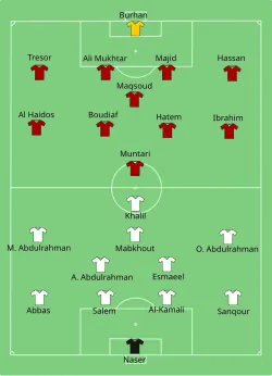 Aufstellung Ver. Arab. Emirate gegen Katar