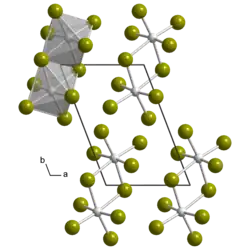 Kristallstruktur von Uran(V)-bromid