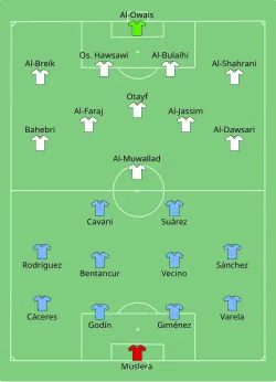 Aufstellung Uruguay gegen Saudi-Arabien