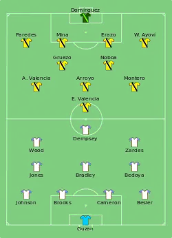 Aufstellung USA gegen Ecuador