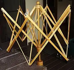 Garnwinde (Handweberei)