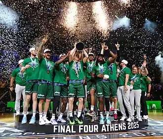 Unicaja Málaga feiert den Gewinn der Basketball Champions League