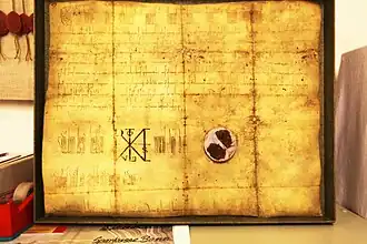 Urkunde Kaiser Heinrichs II. von 1015