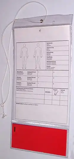 Verletztenanhängekarte des DRK, Rückseite