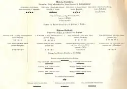 Reserve-Kavallerie und Reserve-Artillerie im VIII. Bundes-Armee-Korps 1866