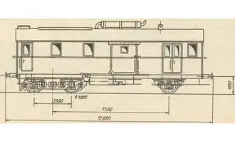 letzter Betriebszustand