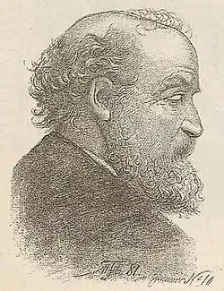 Valentin Ruths, gezeichnet von Hans Speckter und Fotografie von Arnold Overbeck