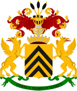 Wappen derer von Haerst/Haersolte