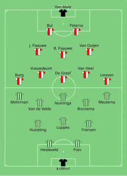 Aufstellung GVV Velocitas 1897 gegen Feijenoord Rotterdam