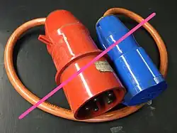 Nicht normkonforme Adapterleitung zum Einstecken in eine 32&nbsp;A CEE Steckdosen; es fehlt die Untersicherung für die CEE 16&nbsp;A Verbindung