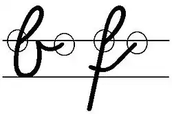 Vereinfachte Ausgangsschrift, Beispiel für die Anfangs- und Haltepunkte am oberen Mittelband