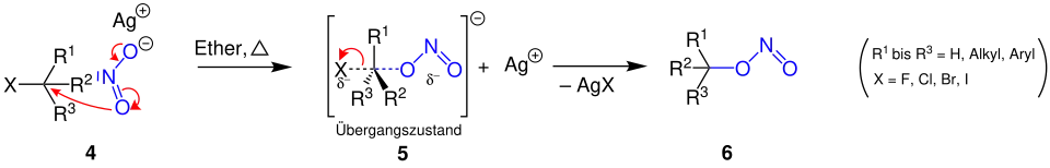 Victor Meyer-Reaktionsmechanismus der Nitritalkane