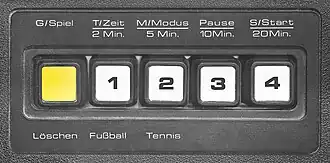 Tasten zur Bedienung (SABA Videoplay)