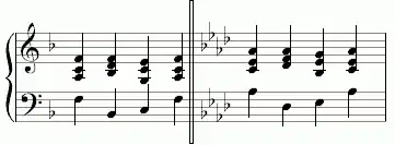 Kadenz F-Dur (fast rein) und As-Dur (mit „Wolf“ und „falschen“ Terzen)