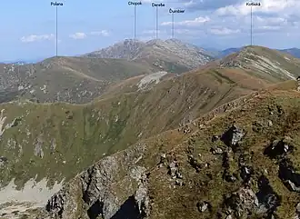 Poľana links im Bild, Blick vom Gipfel des Chabenec