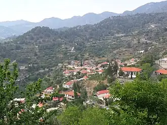Blick auf Agios Theodoros