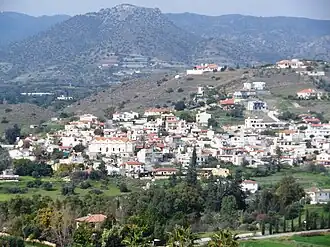 Blick auf Monagroulli