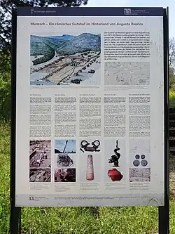 Villa Rustica (Munzach) in Liestal