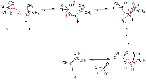 Bildung des Vilsmeier-Reagenzes