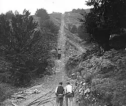 Standseilbahn bei Gogorregi