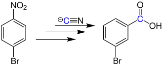 Übersichtsreaktion der Von-Richter-Reaktion