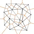 Voronoi-Diagramm (orange) und Delaunay-Triangulierung (schwarz)