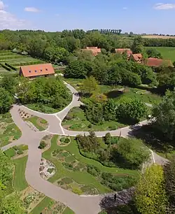 Botanisches Konservatorium