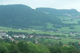 Waltersberg (links) und Gläser (rechts)