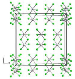 Kristallstruktur von Wolfram(V)-chlorid