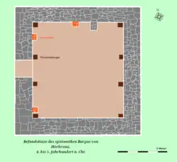 Befunde der Grabung von 1932