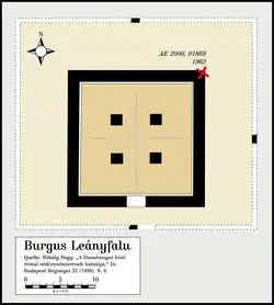 Der pannonische Burgus Leányfalu: Zur Grenzsicherung in vielfach engen Ketten eingeführte mächtige turmartige Befestigungen, die kleinen Einheiten als Basis dienten. In dieser Bauausführung datieren diese Burgi in die Herrschaftszeit des Kaisers Valentinian I. (364–375)