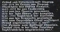 Inschrift am Tor der Burgruine