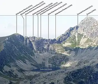 Blick vom Tal Dolina pod Kołem, davor der Bergsee Zadni Staw Polski