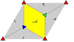 Struktur der Gruppe „p3“