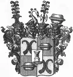 Wappen der Grafen von Hohenwart bei Tyroff