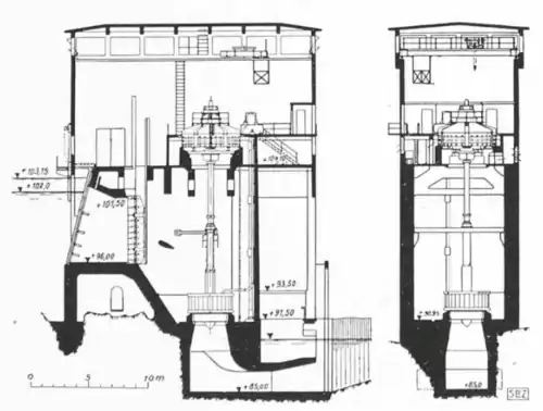 Kaplan-Schachtturbine im schwedischen Kraftwerk Skogsforsen, 1939