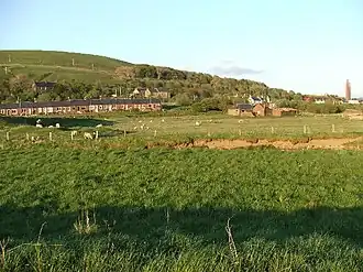 Blick über Waterside