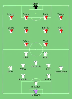 Aufstellung Werder Bremen gegen AS Monaco