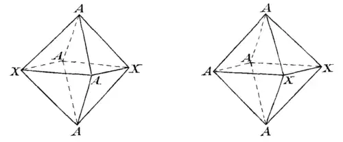 Strukturvorschlag von Werner