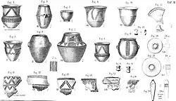 Umzeichnungen der Funde nach Wibel