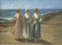 Johannes Wilhjelm: An Skagen's Strand (Datum unbekannt)