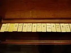 Tastatur der Logik-Maschine von William Stanley Jevons