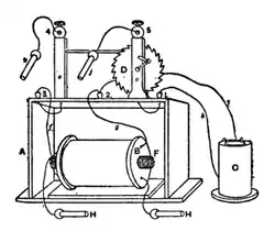 Funkeninduktor von William Sturgeon, 1837, mit einem Zahnrad zur Steuerung des Unterbrecherkontaktes