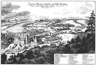 Altes Schloss von Osten