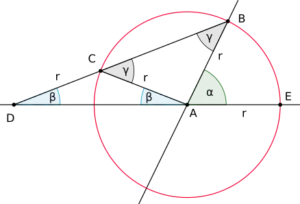 Beweisführung für die Winkeldreiteilung nach Archimedes: '"`UNIQ--postMath-000000A5-QINU`"'