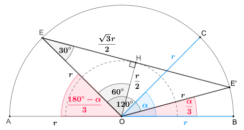 Bild 3 Gleichschenkliges Dreieck '"`UNIQ--postMath-000000FB-QINU`"' mit Höhe '"`UNIQ--postMath-000000FC-QINU`"'